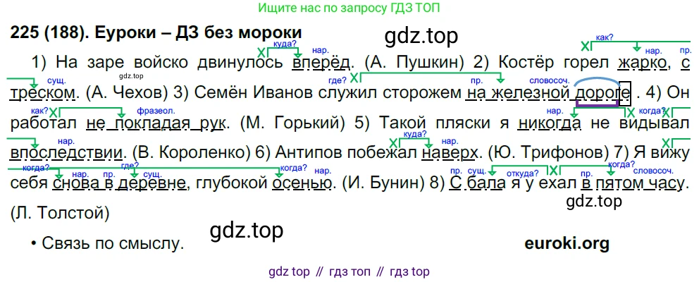 Русский язык, 8 класс Учебник, авторы: Бархударов Степан Григорьевич, Крючков Сергей Ефимович, Максимов Леонард Юрьевич, Чешко Лев Антонович, Николина Наталия Анатольевна, Мишина Клара Ивановна, Текучева Ирина Викторовна, Курцева Зоя Ивановна, Комиссарова Людмила Юрьевна, издательство Просвещение, Москва, 2023, зелёного цвета, страница 114, номер 225, Решение 3 (2019-2022)