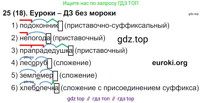 Русский язык, 8 класс Учебник, авторы: Бархударов Степан Григорьевич, Крючков Сергей Ефимович, Максимов Леонард Юрьевич, Чешко Лев Антонович, Николина Наталия Анатольевна, Мишина Клара Ивановна, Текучева Ирина Викторовна, Курцева Зоя Ивановна, Комиссарова Людмила Юрьевна, издательство Просвещение, Москва, 2023, зелёного цвета, страница 16, номер 25, Решение 3 (2019-2022)