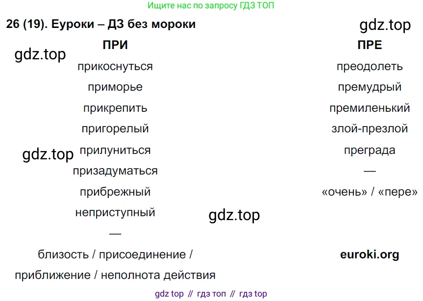 Русский язык, 8 класс Учебник, авторы: Бархударов Степан Григорьевич, Крючков Сергей Ефимович, Максимов Леонард Юрьевич, Чешко Лев Антонович, Николина Наталия Анатольевна, Мишина Клара Ивановна, Текучева Ирина Викторовна, Курцева Зоя Ивановна, Комиссарова Людмила Юрьевна, издательство Просвещение, Москва, 2023, зелёного цвета, страница 16, номер 26, Решение 3 (2019-2022)