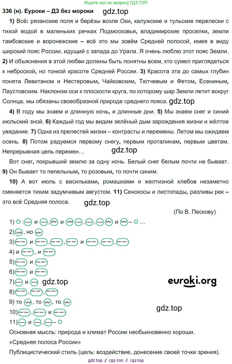 Русский язык, 8 класс Учебник, авторы: Бархударов Степан Григорьевич, Крючков Сергей Ефимович, Максимов Леонард Юрьевич, Чешко Лев Антонович, Николина Наталия Анатольевна, Мишина Клара Ивановна, Текучева Ирина Викторовна, Курцева Зоя Ивановна, Комиссарова Людмила Юрьевна, издательство Просвещение, Москва, 2023, зелёного цвета, страница 168, номер 336, Решение 3 (2019-2022)