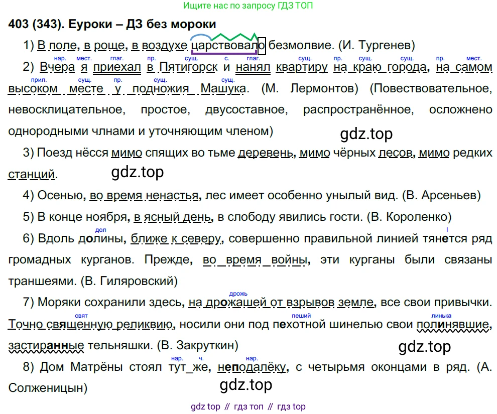 Русский язык, 8 класс Учебник, авторы: Бархударов Степан Григорьевич, Крючков Сергей Ефимович, Максимов Леонард Юрьевич, Чешко Лев Антонович, Николина Наталия Анатольевна, Мишина Клара Ивановна, Текучева Ирина Викторовна, Курцева Зоя Ивановна, Комиссарова Людмила Юрьевна, издательство Просвещение, Москва, 2023, зелёного цвета, страница 204, номер 403, Решение 3 (2019-2022)