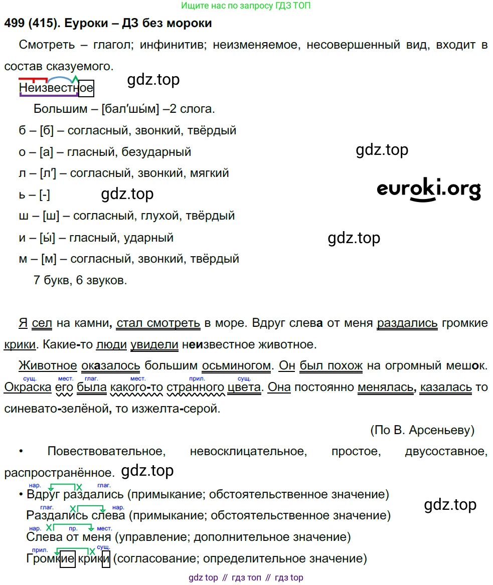 Русский язык, 8 класс Учебник, авторы: Бархударов Степан Григорьевич, Крючков Сергей Ефимович, Максимов Леонард Юрьевич, Чешко Лев Антонович, Николина Наталия Анатольевна, Мишина Клара Ивановна, Текучева Ирина Викторовна, Курцева Зоя Ивановна, Комиссарова Людмила Юрьевна, издательство Просвещение, Москва, 2023, зелёного цвета, страница 250, номер 499, Решение 3 (2019-2022)