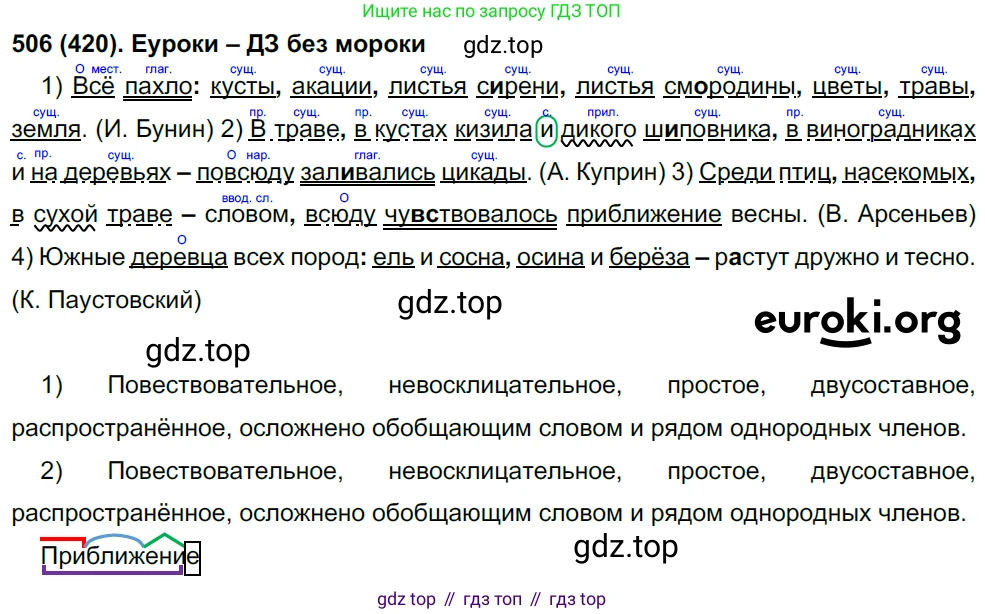 Русский язык, 8 класс Учебник, авторы: Бархударов Степан Григорьевич, Крючков Сергей Ефимович, Максимов Леонард Юрьевич, Чешко Лев Антонович, Николина Наталия Анатольевна, Мишина Клара Ивановна, Текучева Ирина Викторовна, Курцева Зоя Ивановна, Комиссарова Людмила Юрьевна, издательство Просвещение, Москва, 2023, зелёного цвета, страница 256, номер 506, Решение 3 (2019-2022)