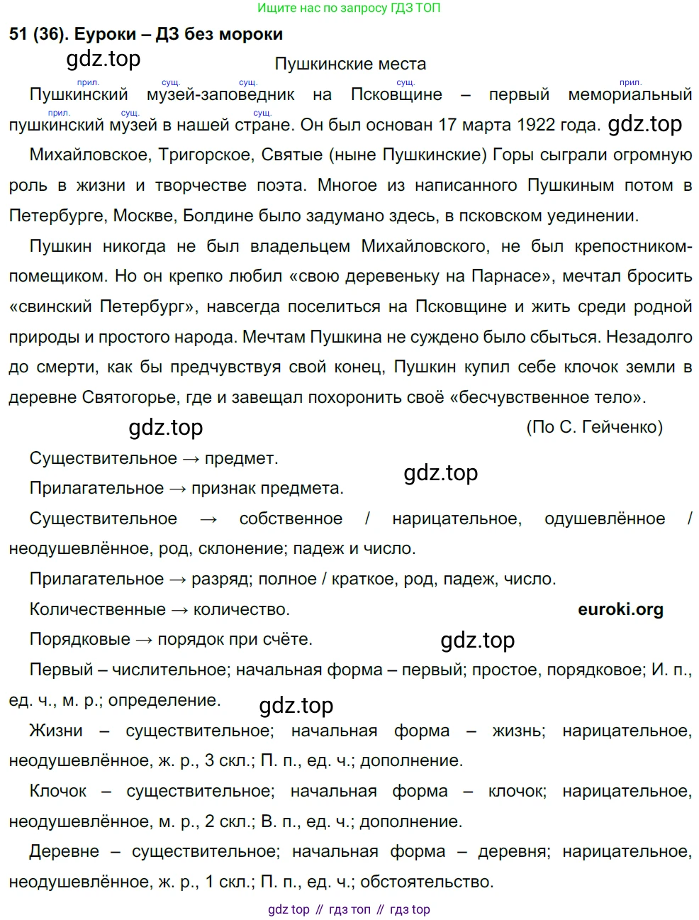 Русский язык, 8 класс Учебник, авторы: Бархударов Степан Григорьевич, Крючков Сергей Ефимович, Максимов Леонард Юрьевич, Чешко Лев Антонович, Николина Наталия Анатольевна, Мишина Клара Ивановна, Текучева Ирина Викторовна, Курцева Зоя Ивановна, Комиссарова Людмила Юрьевна, издательство Просвещение, Москва, 2023, зелёного цвета, страница 25, номер 51, Решение 3 (2019-2022)