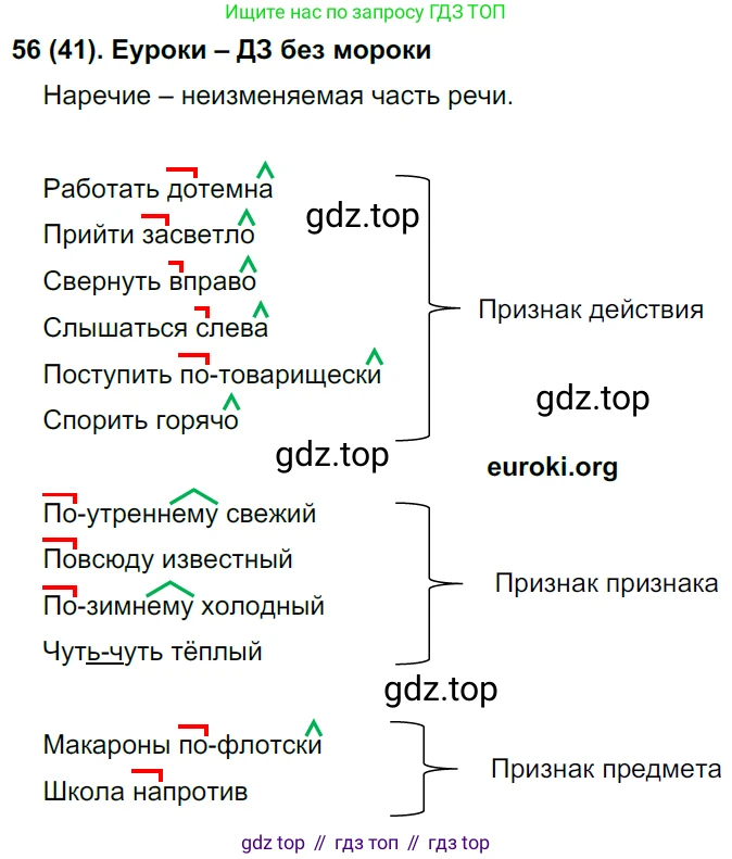 Русский язык, 8 класс Учебник, авторы: Бархударов Степан Григорьевич, Крючков Сергей Ефимович, Максимов Леонард Юрьевич, Чешко Лев Антонович, Николина Наталия Анатольевна, Мишина Клара Ивановна, Текучева Ирина Викторовна, Курцева Зоя Ивановна, Комиссарова Людмила Юрьевна, издательство Просвещение, Москва, 2023, зелёного цвета, страница 27, номер 56, Решение 3 (2019-2022)