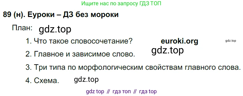 Русский язык, 8 класс Учебник, авторы: Бархударов Степан Григорьевич, Крючков Сергей Ефимович, Максимов Леонард Юрьевич, Чешко Лев Антонович, Николина Наталия Анатольевна, Мишина Клара Ивановна, Текучева Ирина Викторовна, Курцева Зоя Ивановна, Комиссарова Людмила Юрьевна, издательство Просвещение, Москва, 2023, зелёного цвета, страница 48, номер 89, Решение 3 (2019-2022)