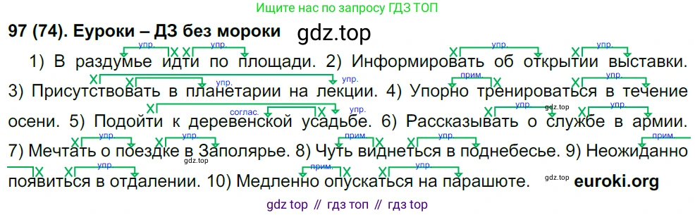 Русский язык, 8 класс Учебник, авторы: Бархударов Степан Григорьевич, Крючков Сергей Ефимович, Максимов Леонард Юрьевич, Чешко Лев Антонович, Николина Наталия Анатольевна, Мишина Клара Ивановна, Текучева Ирина Викторовна, Курцева Зоя Ивановна, Комиссарова Людмила Юрьевна, издательство Просвещение, Москва, 2023, зелёного цвета, страница 51, номер 97, Решение 3 (2019-2022)
