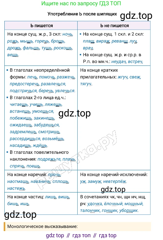 Русский язык, 8 класс Учебник, авторы: Бархударов Степан Григорьевич, Крючков Сергей Ефимович, Максимов Леонард Юрьевич, Чешко Лев Антонович, Николина Наталия Анатольевна, Мишина Клара Ивановна, Текучева Ирина Викторовна, Курцева Зоя Ивановна, Комиссарова Людмила Юрьевна, издательство Просвещение, Москва, 2023, зелёного цвета, страница 14, номер 18, Решение 4 (2019-2022) (продолжение 2)