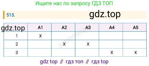 Русский язык, 8 класс Учебник, авторы: Бархударов Степан Григорьевич, Крючков Сергей Ефимович, Максимов Леонард Юрьевич, Чешко Лев Антонович, Николина Наталия Анатольевна, Мишина Клара Ивановна, Текучева Ирина Викторовна, Курцева Зоя Ивановна, Комиссарова Людмила Юрьевна, издательство Просвещение, Москва, 2023, зелёного цвета, страница 260, номер 515, Решение 4 (2019-2022)