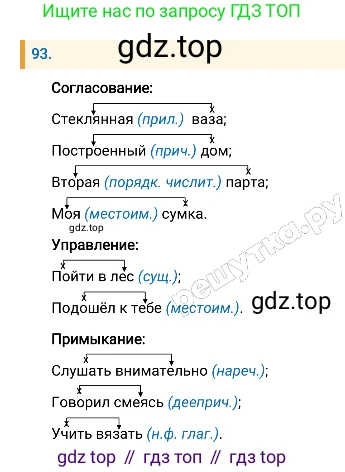 Русский язык, 8 класс Учебник, авторы: Бархударов Степан Григорьевич, Крючков Сергей Ефимович, Максимов Леонард Юрьевич, Чешко Лев Антонович, Николина Наталия Анатольевна, Мишина Клара Ивановна, Текучева Ирина Викторовна, Курцева Зоя Ивановна, Комиссарова Людмила Юрьевна, издательство Просвещение, Москва, 2023, зелёного цвета, страница 49, номер 93, Решение 4 (2019-2022)