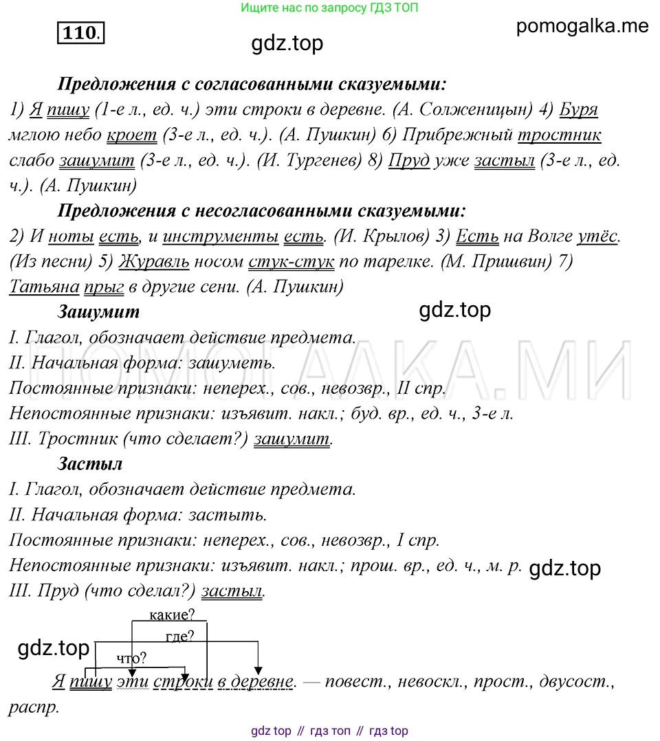 Русский язык, 8 класс Учебник, авторы: Бархударов Степан Григорьевич, Крючков Сергей Ефимович, Максимов Леонард Юрьевич, Чешко Лев Антонович, Николина Наталия Анатольевна, Мишина Клара Ивановна, Текучева Ирина Викторовна, Курцева Зоя Ивановна, Комиссарова Людмила Юрьевна, издательство Просвещение, Москва, 2023, зелёного цвета, страница 57, номер 110, Решение 5 (2019-2022)