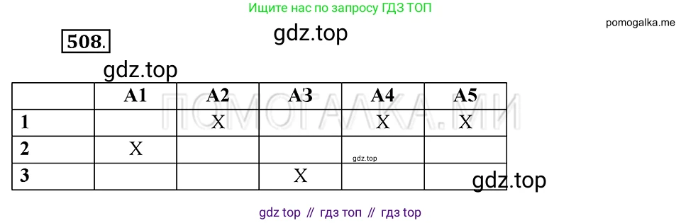 Русский язык, 8 класс Учебник, авторы: Бархударов Степан Григорьевич, Крючков Сергей Ефимович, Максимов Леонард Юрьевич, Чешко Лев Антонович, Николина Наталия Анатольевна, Мишина Клара Ивановна, Текучева Ирина Викторовна, Курцева Зоя Ивановна, Комиссарова Людмила Юрьевна, издательство Просвещение, Москва, 2023, зелёного цвета, страница 256, номер 508, Решение 5 (2019-2022)