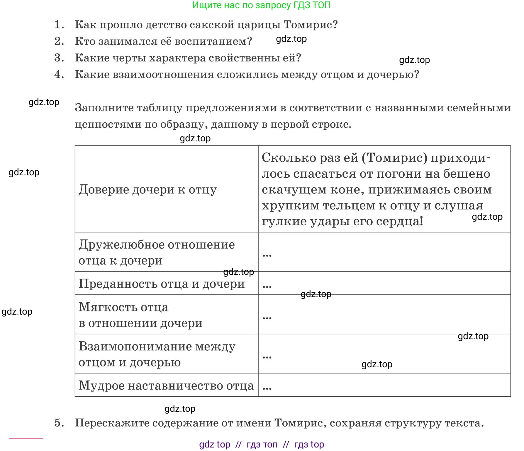 Русский язык, 8 класс Учебник, авторы: Капенова Жанарсын Жуматовна, Валова Мария Валерьевна, Мирошникова Наталья Владимировна, издательство Арман-ПВ, Астана, 2018, страница 6, номер 1, Условие (продолжение 2)