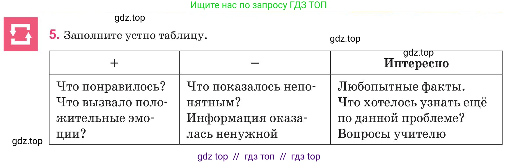 Русский язык, 8 класс Учебник, авторы: Капенова Жанарсын Жуматовна, Валова Мария Валерьевна, Мирошникова Наталья Владимировна, издательство Арман-ПВ, Астана, 2018, страница 15, номер 5, Условие