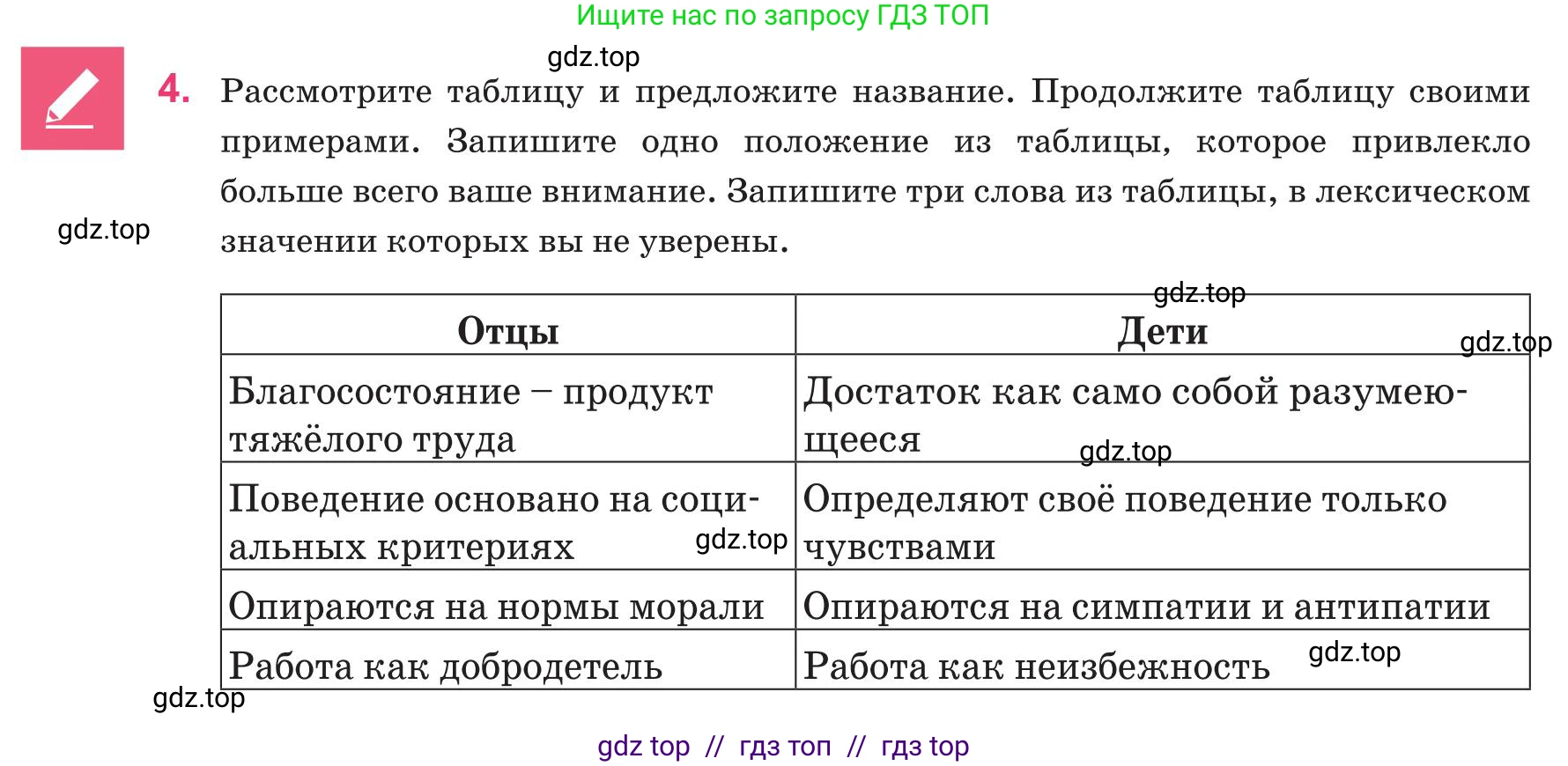 Русский язык, 8 класс Учебник, авторы: Капенова Жанарсын Жуматовна, Валова Мария Валерьевна, Мирошникова Наталья Владимировна, издательство Арман-ПВ, Астана, 2018, страница 18, номер 4, Условие