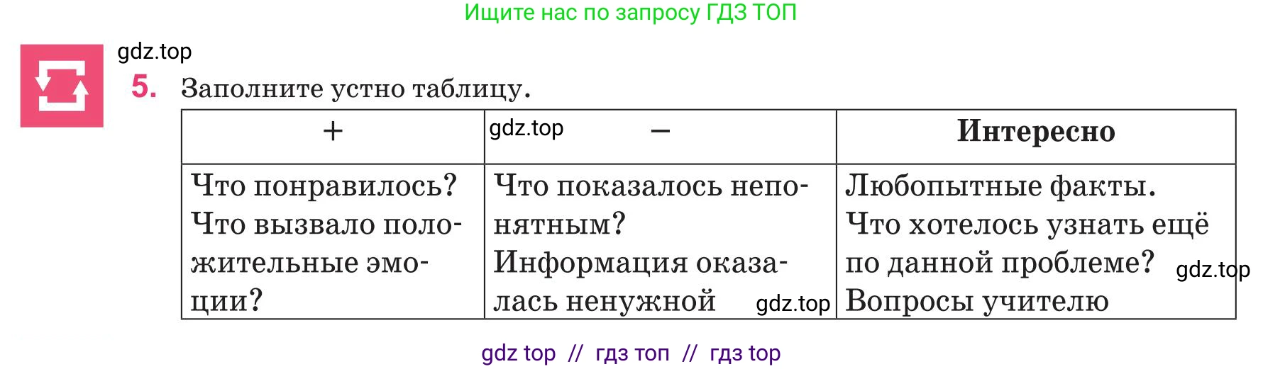 Русский язык, 8 класс Учебник, авторы: Капенова Жанарсын Жуматовна, Валова Мария Валерьевна, Мирошникова Наталья Владимировна, издательство Арман-ПВ, Астана, 2018, страница 19, номер 5, Условие