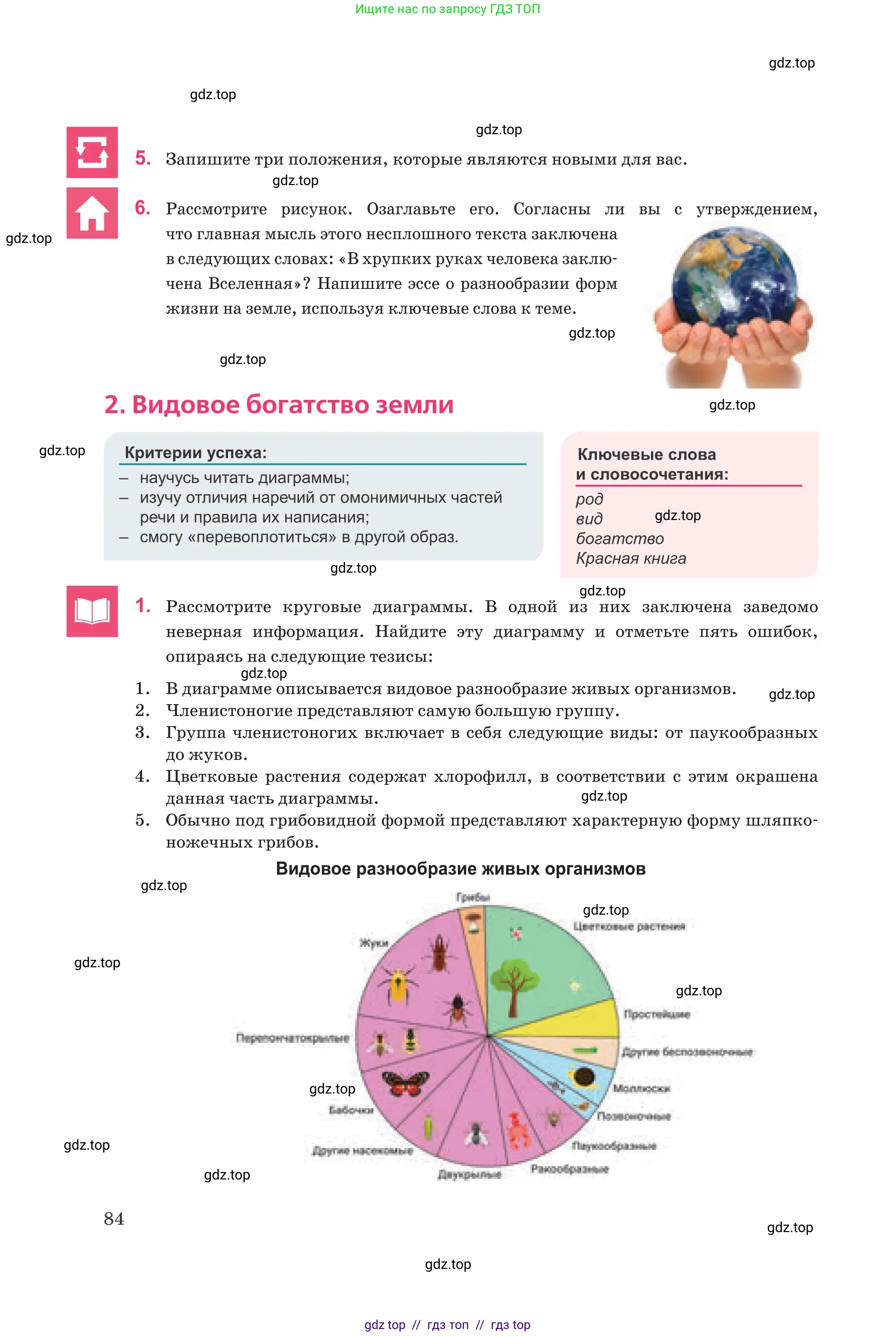 Русский язык, 8 класс Учебник, авторы: Капенова Жанарсын Жуматовна, Валова Мария Валерьевна, Мирошникова Наталья Владимировна, издательство Арман-ПВ, Астана, 2018, страница 84