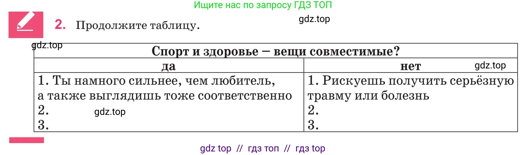 Русский язык, 8 класс Учебник, авторы: Капенова Жанарсын Жуматовна, Валова Мария Валерьевна, Мирошникова Наталья Владимировна, издательство Арман-ПВ, Астана, 2018, страница 31, номер 2, Условие