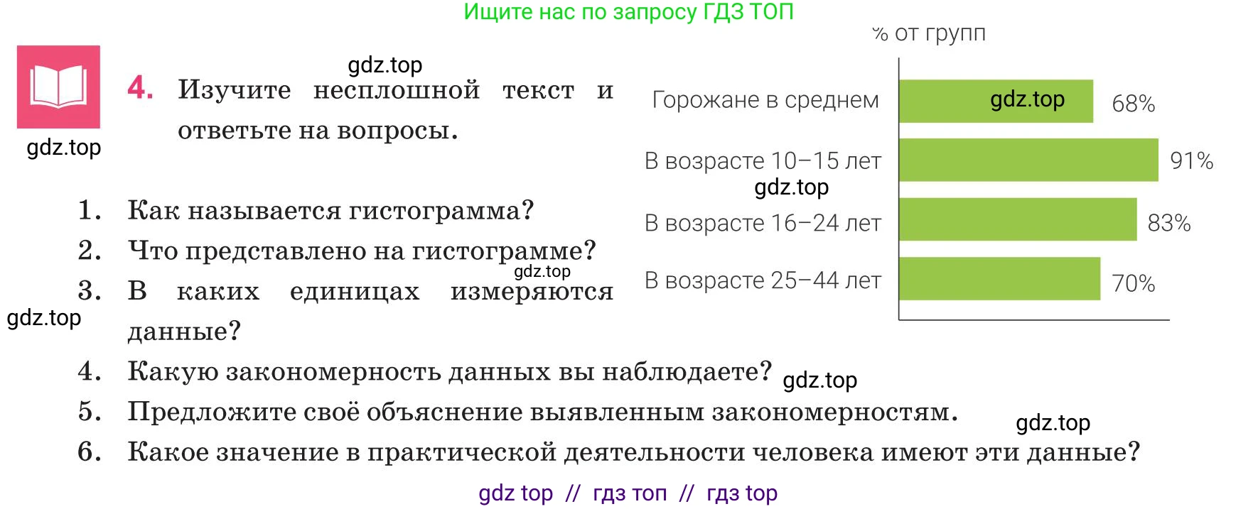 Русский язык, 8 класс Учебник, авторы: Капенова Жанарсын Жуматовна, Валова Мария Валерьевна, Мирошникова Наталья Владимировна, издательство Арман-ПВ, Астана, 2018, страница 32, номер 4, Условие