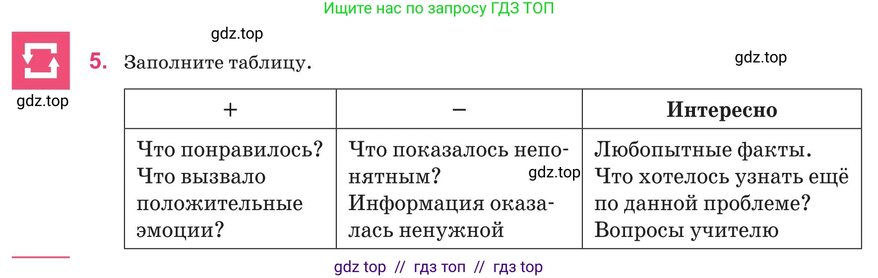 Русский язык, 8 класс Учебник, авторы: Капенова Жанарсын Жуматовна, Валова Мария Валерьевна, Мирошникова Наталья Владимировна, издательство Арман-ПВ, Астана, 2018, страница 32, номер 5, Условие