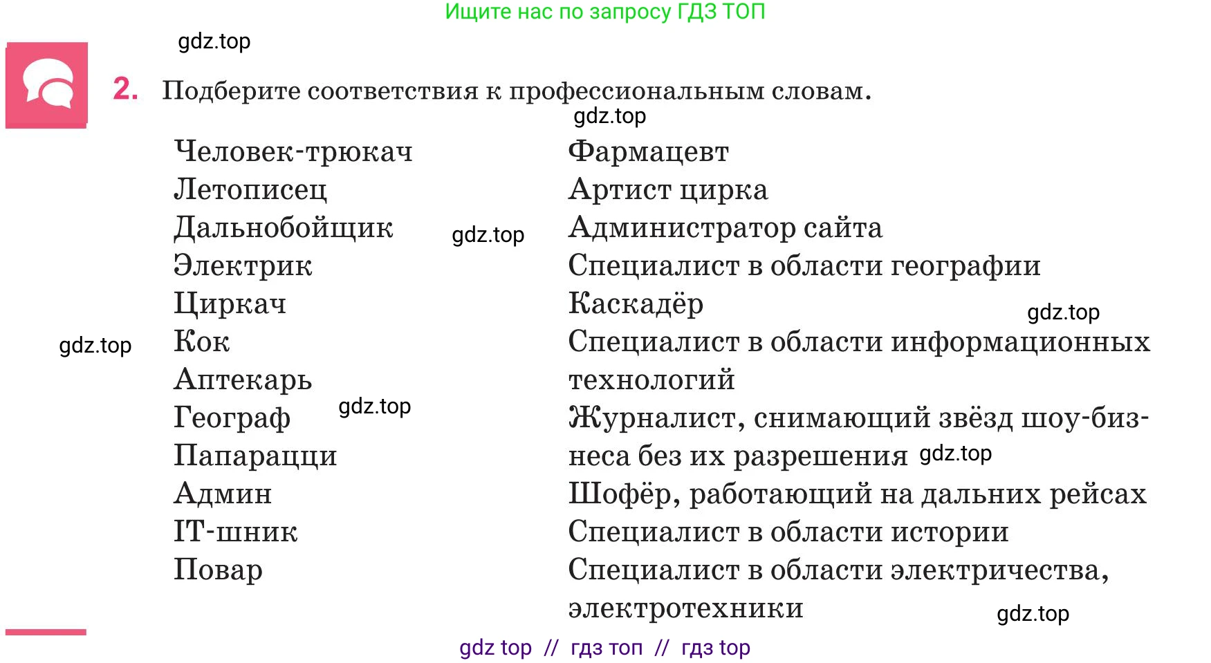 Русский язык, 8 класс Учебник, авторы: Капенова Жанарсын Жуматовна, Валова Мария Валерьевна, Мирошникова Наталья Владимировна, издательство Арман-ПВ, Астана, 2018, страница 50, номер 2, Условие