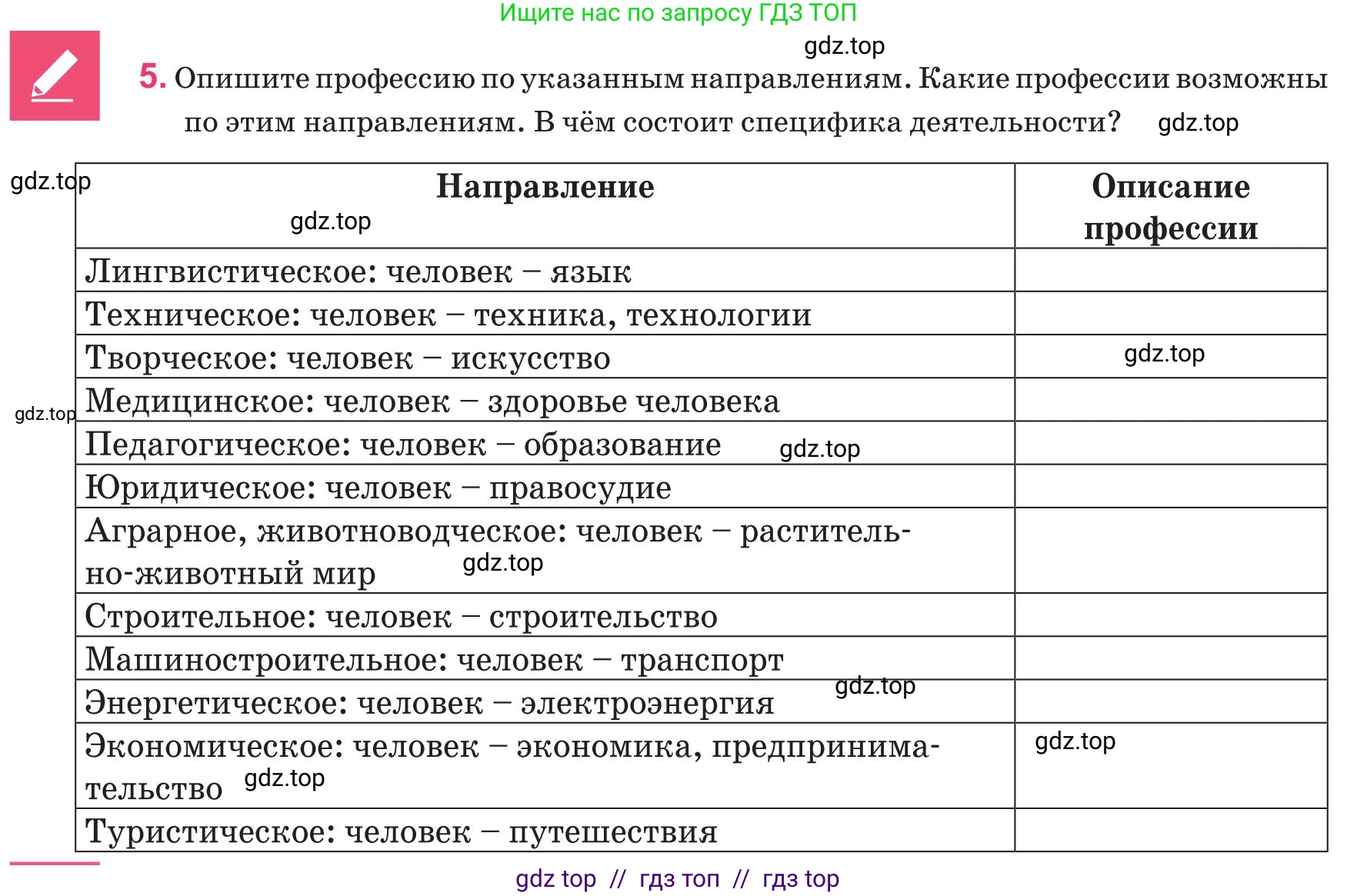 Русский язык, 8 класс Учебник, авторы: Капенова Жанарсын Жуматовна, Валова Мария Валерьевна, Мирошникова Наталья Владимировна, издательство Арман-ПВ, Астана, 2018, страница 51, номер 5, Условие