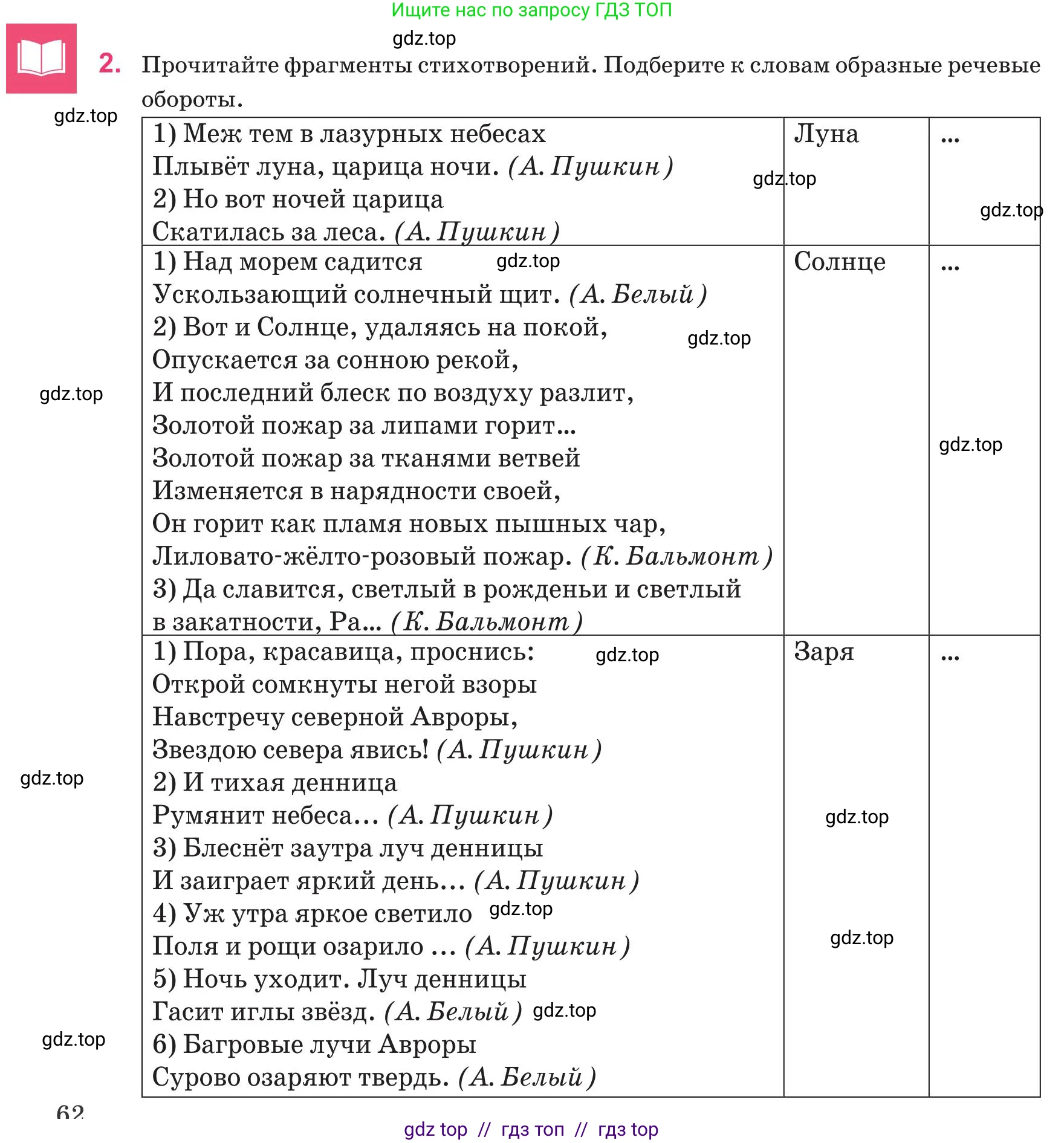 Русский язык, 8 класс Учебник, авторы: Капенова Жанарсын Жуматовна, Валова Мария Валерьевна, Мирошникова Наталья Владимировна, издательство Арман-ПВ, Астана, 2018, страница 62, номер 2, Условие