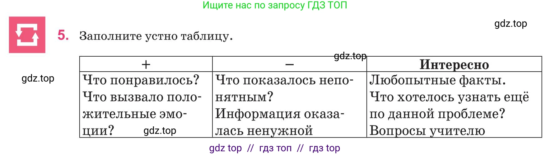 Русский язык, 8 класс Учебник, авторы: Капенова Жанарсын Жуматовна, Валова Мария Валерьевна, Мирошникова Наталья Владимировна, издательство Арман-ПВ, Астана, 2018, страница 65, номер 5, Условие