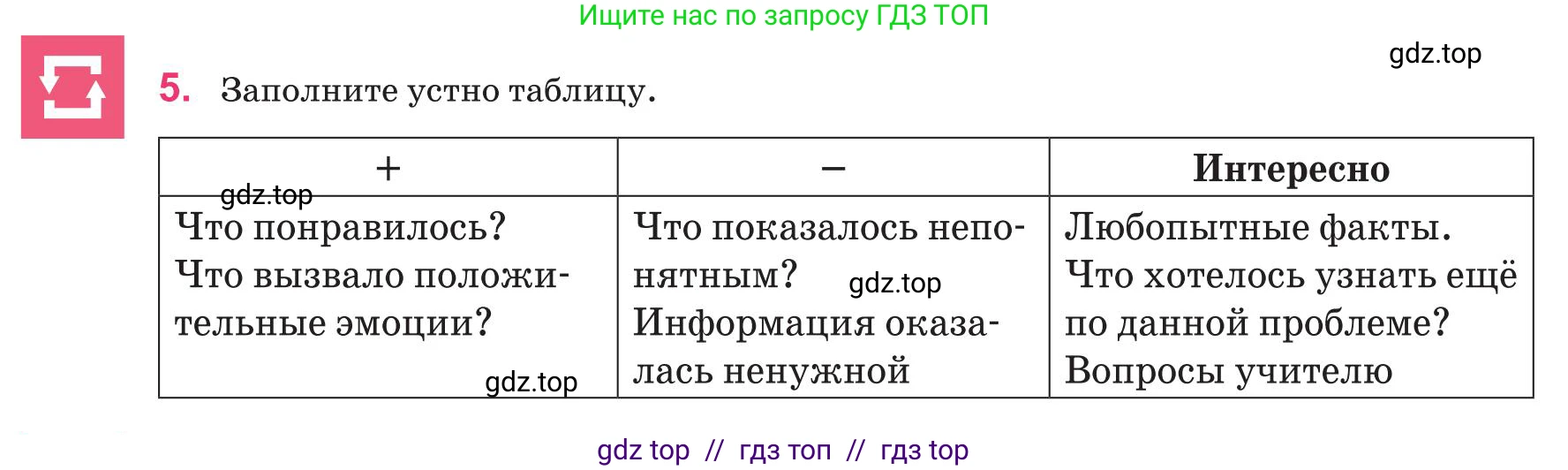 Русский язык, 8 класс Учебник, авторы: Капенова Жанарсын Жуматовна, Валова Мария Валерьевна, Мирошникова Наталья Владимировна, издательство Арман-ПВ, Астана, 2018, страница 80, номер 5, Условие