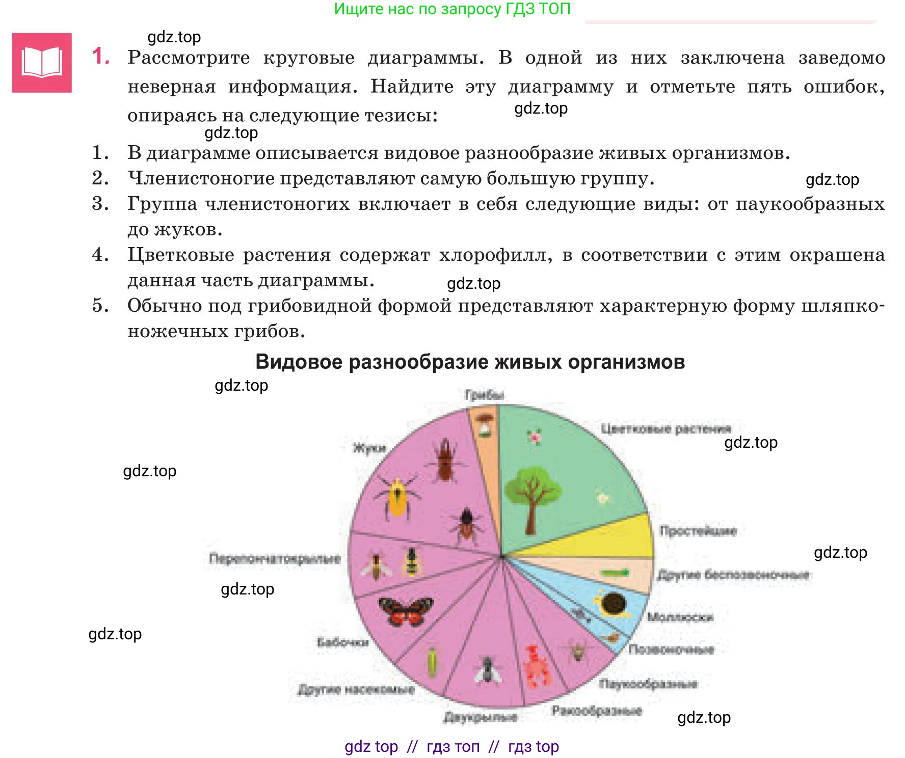 Русский язык, 8 класс Учебник, авторы: Капенова Жанарсын Жуматовна, Валова Мария Валерьевна, Мирошникова Наталья Владимировна, издательство Арман-ПВ, Астана, 2018, страница 84, номер 1, Условие