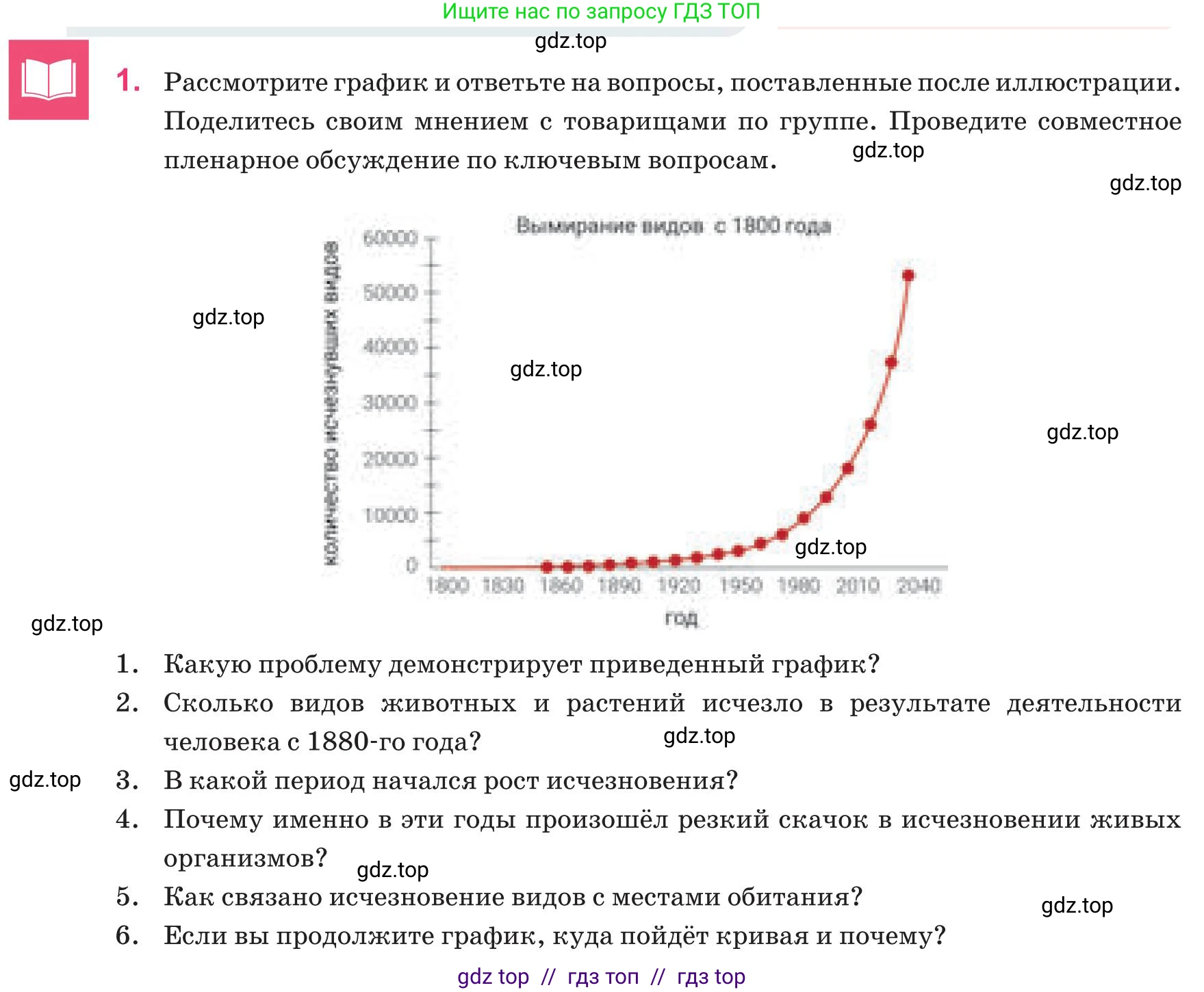 Русский язык, 8 класс Учебник, авторы: Капенова Жанарсын Жуматовна, Валова Мария Валерьевна, Мирошникова Наталья Владимировна, издательство Арман-ПВ, Астана, 2018, страница 87, номер 1, Условие