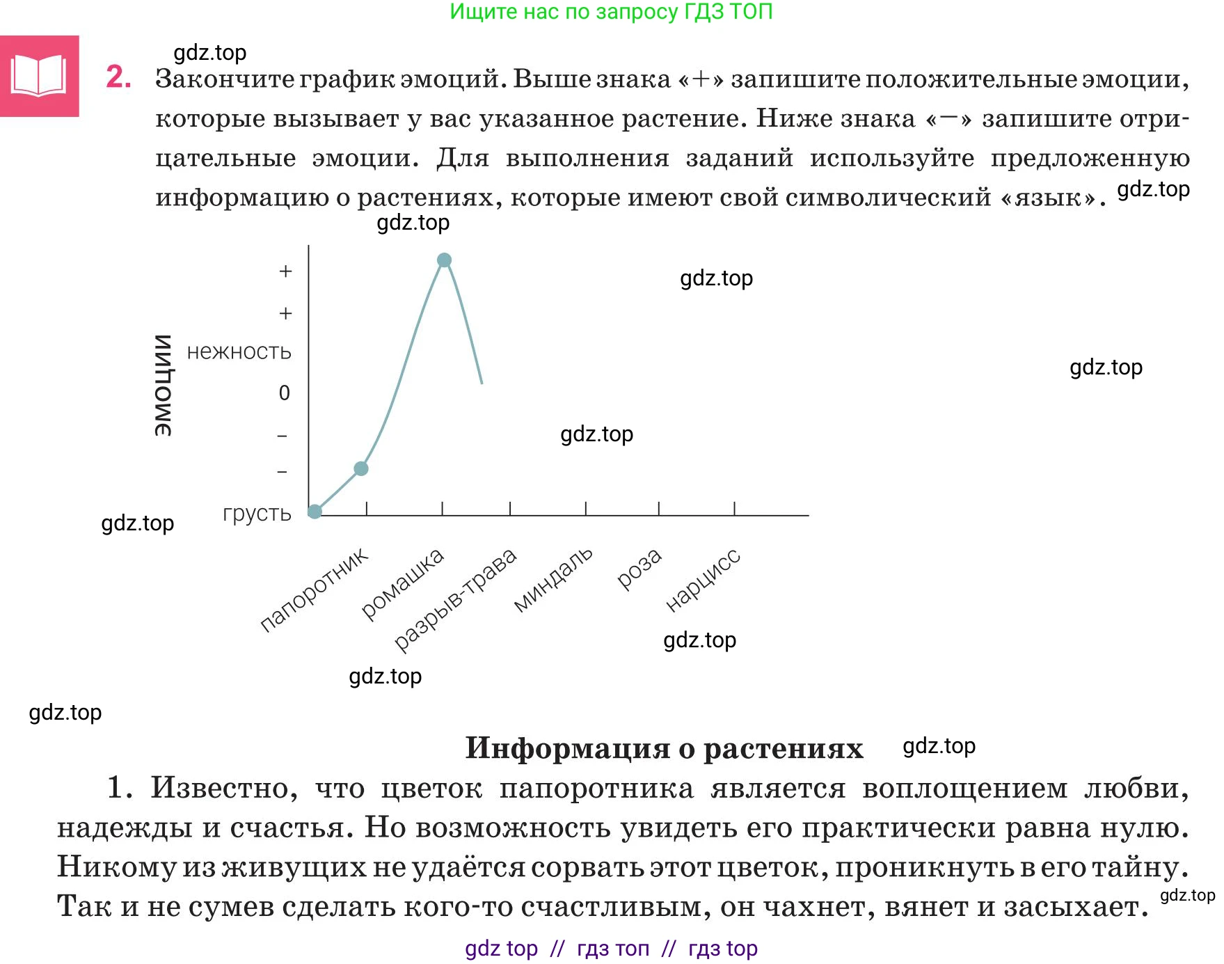 Русский язык, 8 класс Учебник, авторы: Капенова Жанарсын Жуматовна, Валова Мария Валерьевна, Мирошникова Наталья Владимировна, издательство Арман-ПВ, Астана, 2018, страница 91, номер 2, Условие