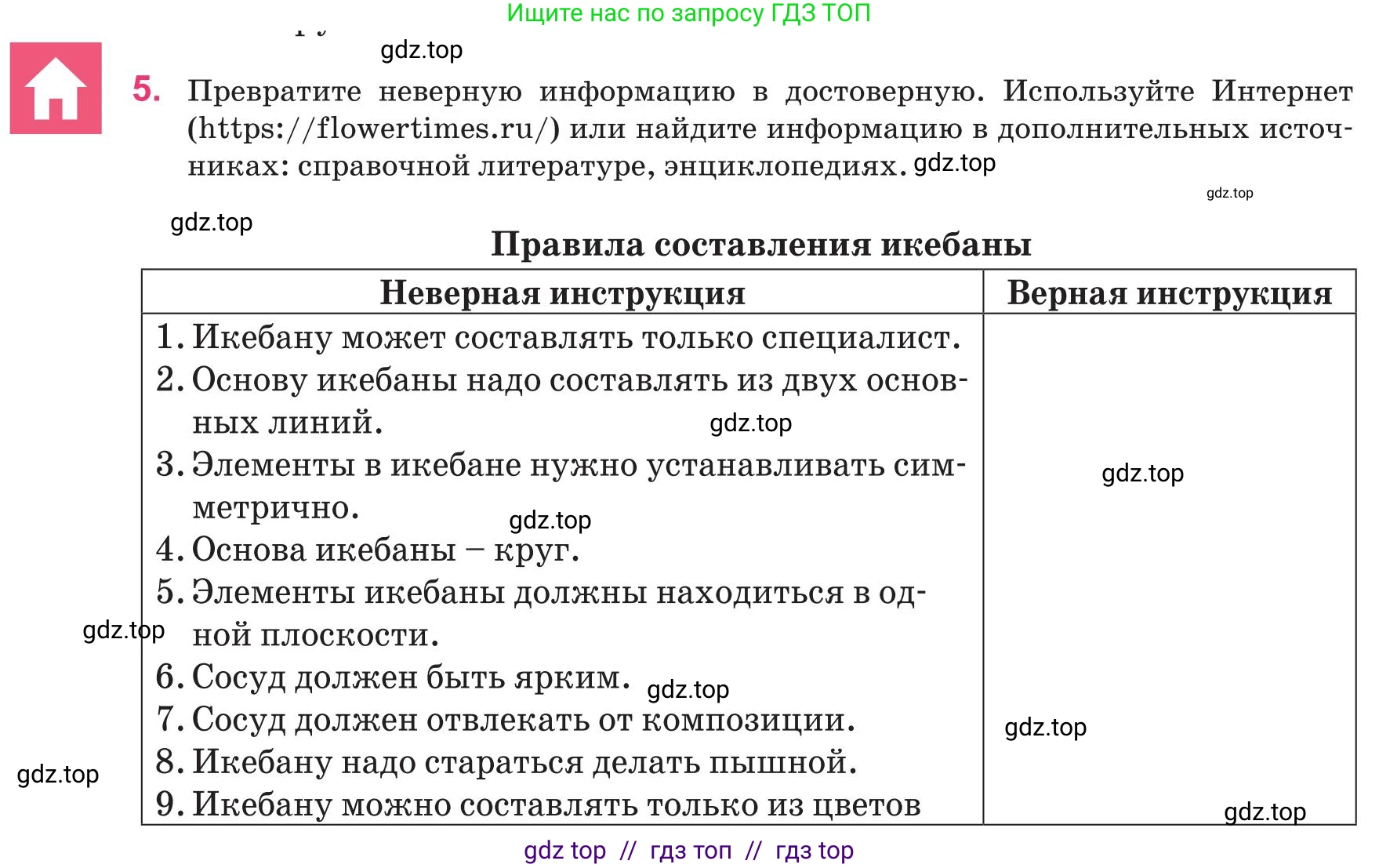 Русский язык, 8 класс Учебник, авторы: Капенова Жанарсын Жуматовна, Валова Мария Валерьевна, Мирошникова Наталья Владимировна, издательство Арман-ПВ, Астана, 2018, страница 93, номер 5, Условие
