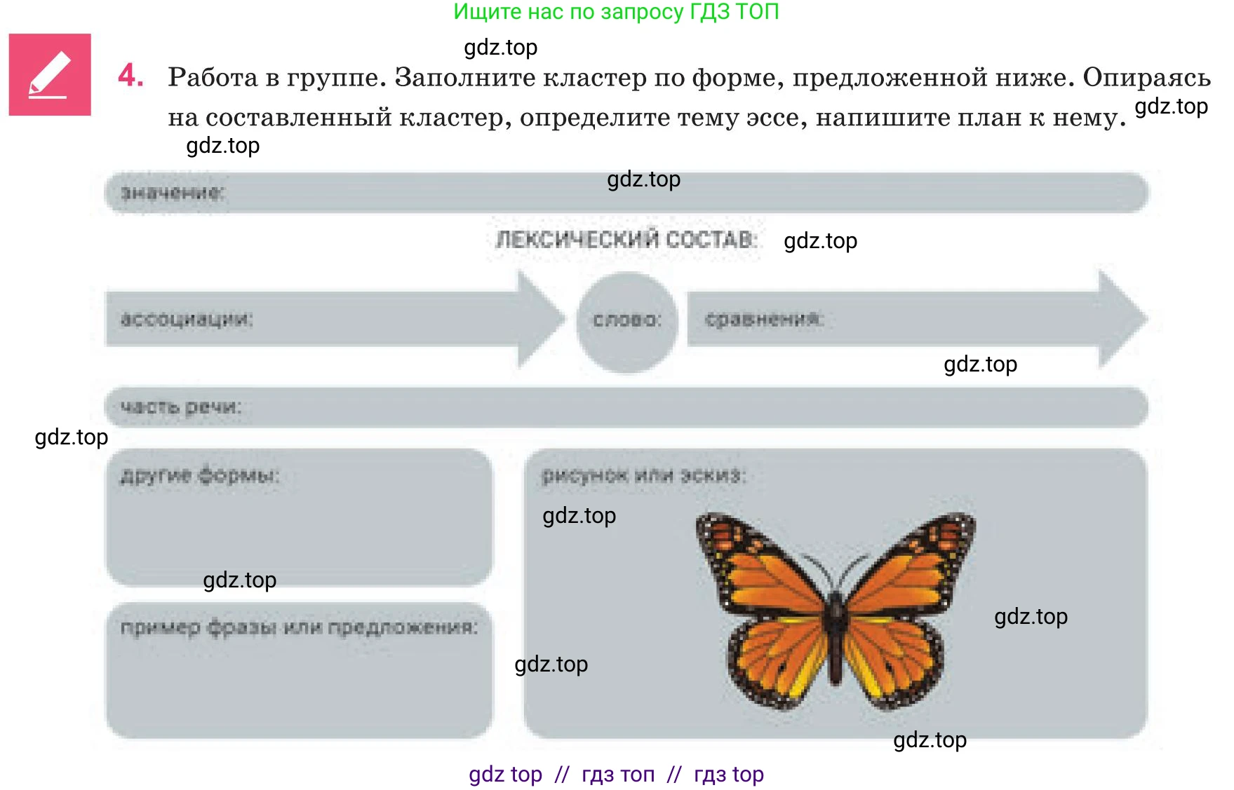 Русский язык, 8 класс Учебник, авторы: Капенова Жанарсын Жуматовна, Валова Мария Валерьевна, Мирошникова Наталья Владимировна, издательство Арман-ПВ, Астана, 2018, страница 95, номер 4, Условие