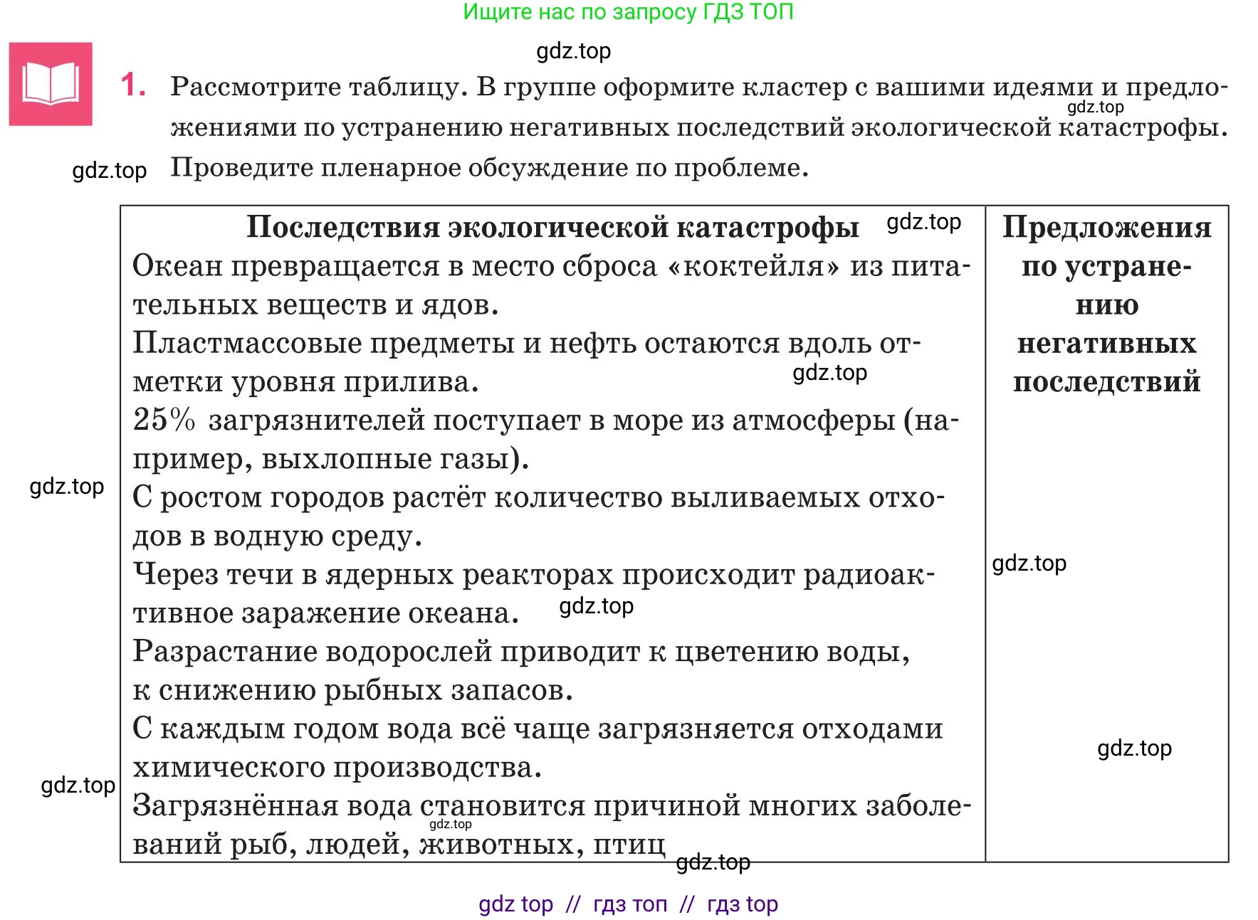Русский язык, 8 класс Учебник, авторы: Капенова Жанарсын Жуматовна, Валова Мария Валерьевна, Мирошникова Наталья Владимировна, издательство Арман-ПВ, Астана, 2018, страница 115, номер 1, Условие