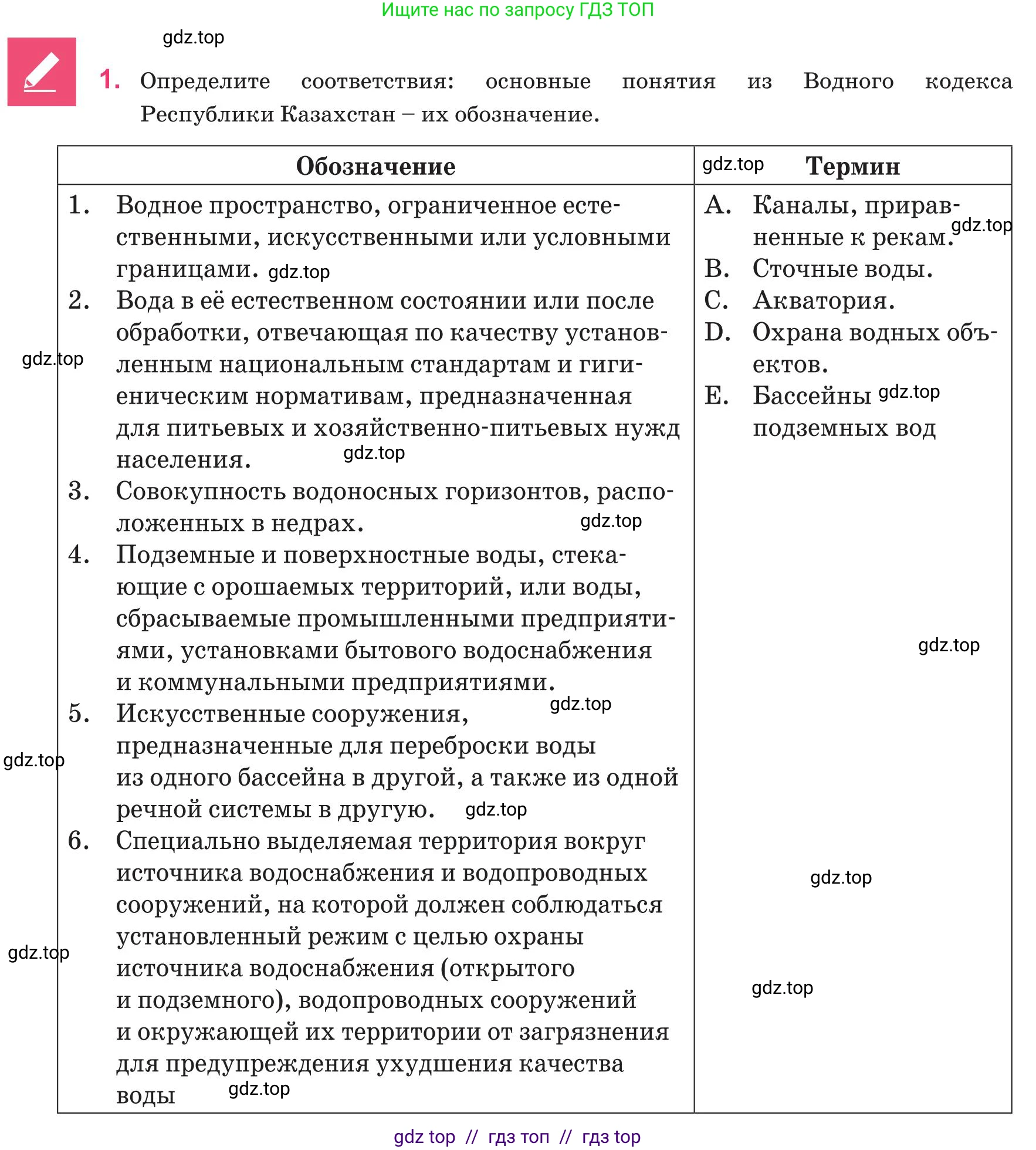 Русский язык, 8 класс Учебник, авторы: Капенова Жанарсын Жуматовна, Валова Мария Валерьевна, Мирошникова Наталья Владимировна, издательство Арман-ПВ, Астана, 2018, страница 119, номер 1, Условие