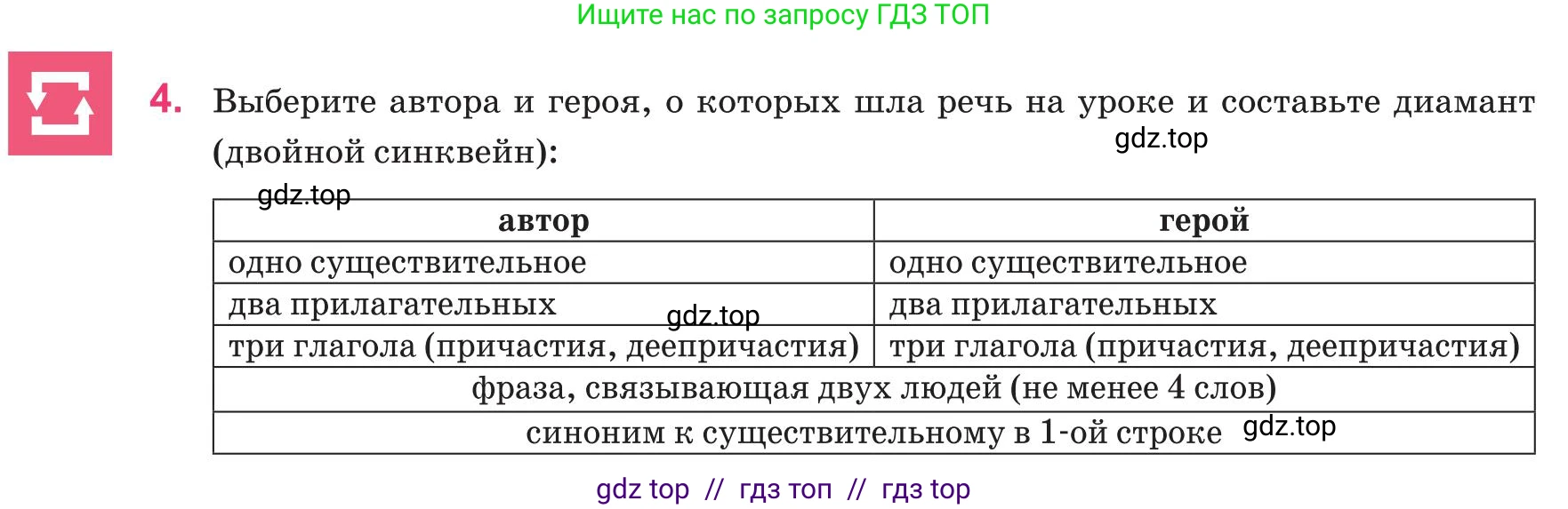 Русский язык, 8 класс Учебник, авторы: Капенова Жанарсын Жуматовна, Валова Мария Валерьевна, Мирошникова Наталья Владимировна, издательство Арман-ПВ, Астана, 2018, страница 139, номер 4, Условие