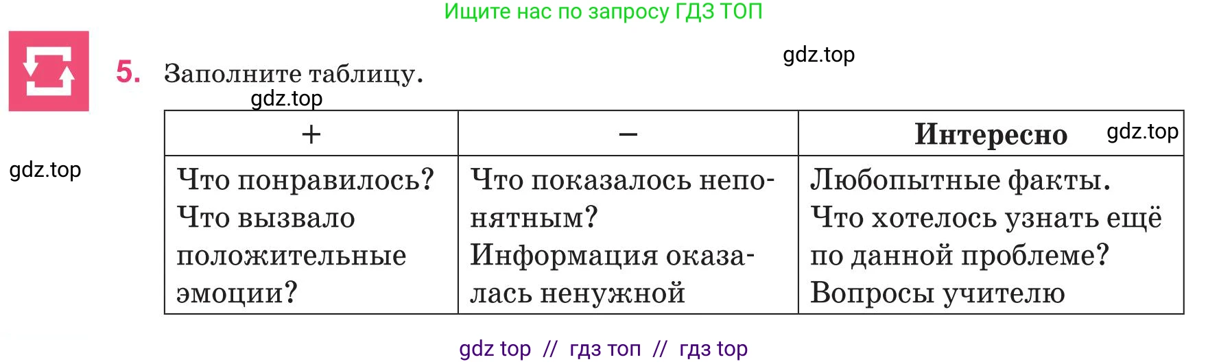 Русский язык, 8 класс Учебник, авторы: Капенова Жанарсын Жуматовна, Валова Мария Валерьевна, Мирошникова Наталья Владимировна, издательство Арман-ПВ, Астана, 2018, страница 163, номер 5, Условие