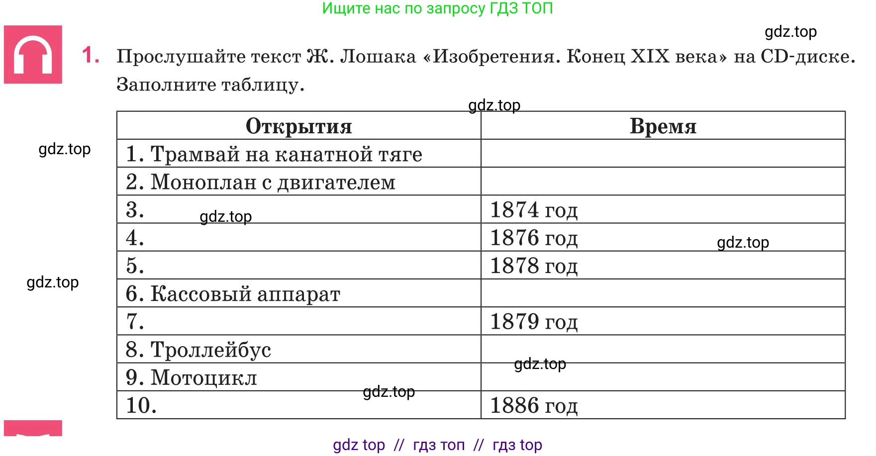 Русский язык, 8 класс Учебник, авторы: Капенова Жанарсын Жуматовна, Валова Мария Валерьевна, Мирошникова Наталья Владимировна, издательство Арман-ПВ, Астана, 2018, страница 166, номер 1, Условие