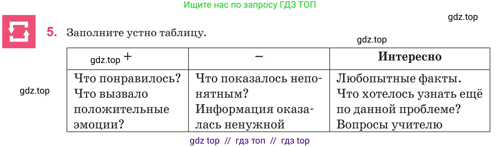 Русский язык, 8 класс Учебник, авторы: Капенова Жанарсын Жуматовна, Валова Мария Валерьевна, Мирошникова Наталья Владимировна, издательство Арман-ПВ, Астана, 2018, страница 178, номер 5, Условие