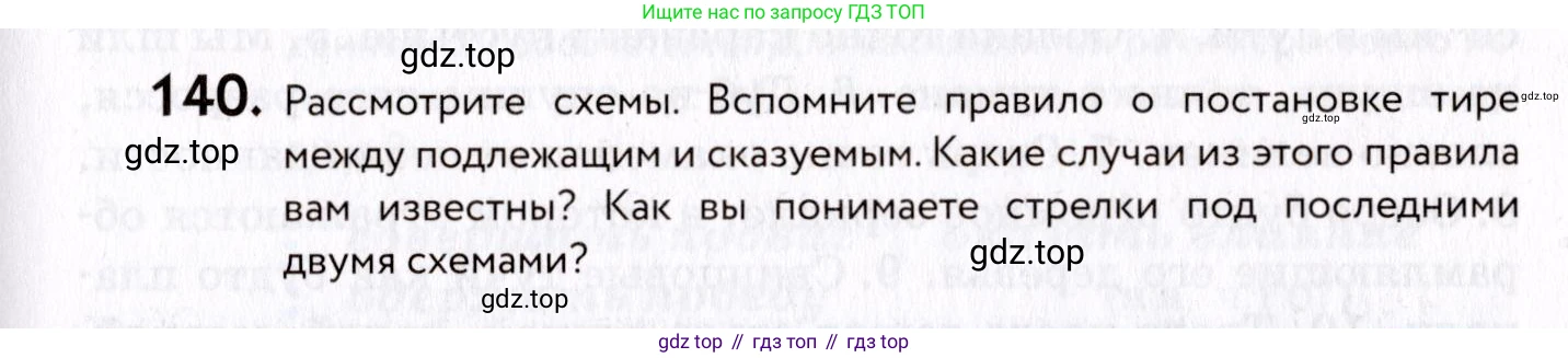 ГДЗ Русский язык, 8 класс Учебник, авторы: Пичугов Юрий Степанович, Еремеева Ангелина Павловна, Купалова Александра Юльевна, Леденёва В В, Лидман-Орлова Галина Кузьминична, Молодцова Светлана Николаевна, Пахнова Т М, Пименова Светлана Николаевна, Талалаева Л Ф, Фоминых Б И, издательство Просвещение, Москва, 2021, белого цвета, страница 71, номер 140, Условие
