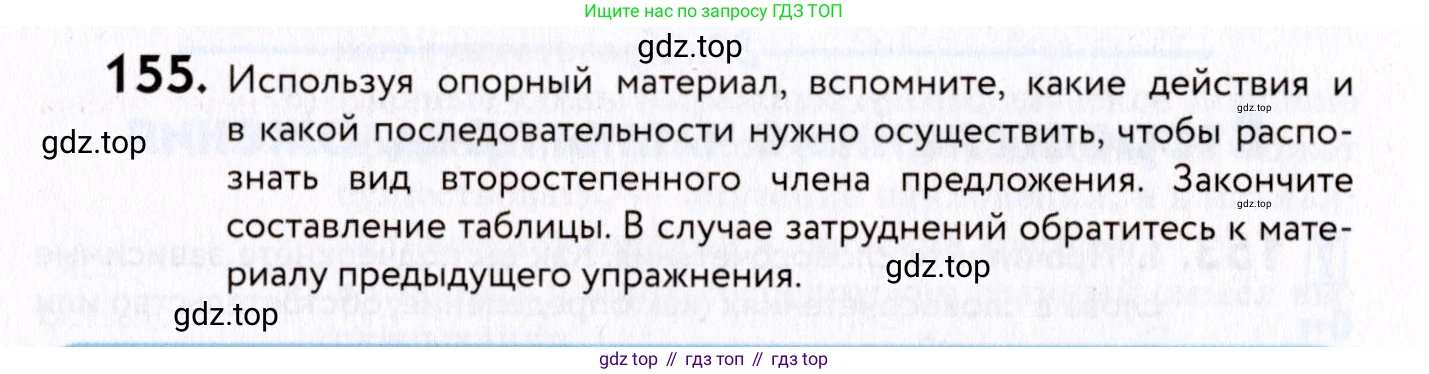 ГДЗ Русский язык, 8 класс Учебник, авторы: Пичугов Юрий Степанович, Еремеева Ангелина Павловна, Купалова Александра Юльевна, Леденёва В В, Лидман-Орлова Галина Кузьминична, Молодцова Светлана Николаевна, Пахнова Т М, Пименова Светлана Николаевна, Талалаева Л Ф, Фоминых Б И, издательство Просвещение, Москва, 2021, белого цвета, страница 78, номер 155, Условие