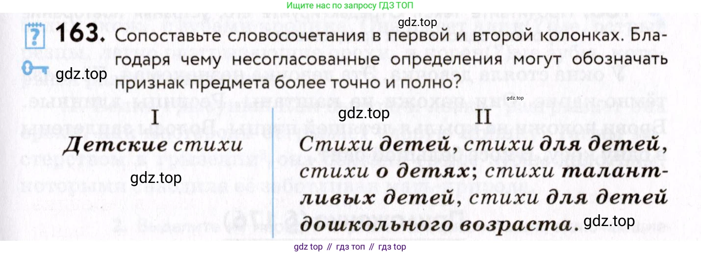 ГДЗ Русский язык, 8 класс Учебник, авторы: Пичугов Юрий Степанович, Еремеева Ангелина Павловна, Купалова Александра Юльевна, Леденёва В В, Лидман-Орлова Галина Кузьминична, Молодцова Светлана Николаевна, Пахнова Т М, Пименова Светлана Николаевна, Талалаева Л Ф, Фоминых Б И, издательство Просвещение, Москва, 2021, белого цвета, страница 81, номер 163, Условие