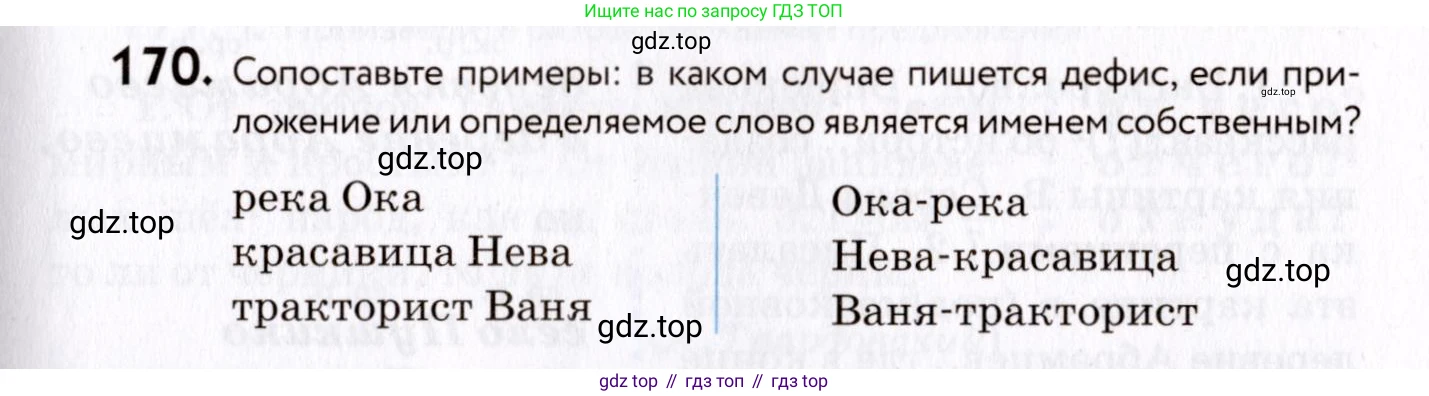 ГДЗ Русский язык, 8 класс Учебник, авторы: Пичугов Юрий Степанович, Еремеева Ангелина Павловна, Купалова Александра Юльевна, Леденёва В В, Лидман-Орлова Галина Кузьминична, Молодцова Светлана Николаевна, Пахнова Т М, Пименова Светлана Николаевна, Талалаева Л Ф, Фоминых Б И, издательство Просвещение, Москва, 2021, белого цвета, страница 83, номер 170, Условие