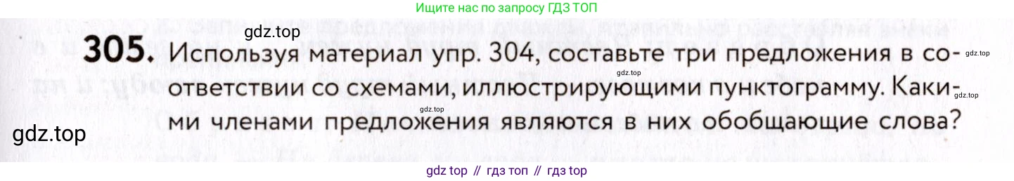 ГДЗ Русский язык, 8 класс Учебник, авторы: Пичугов Юрий Степанович, Еремеева Ангелина Павловна, Купалова Александра Юльевна, Леденёва В В, Лидман-Орлова Галина Кузьминична, Молодцова Светлана Николаевна, Пахнова Т М, Пименова Светлана Николаевна, Талалаева Л Ф, Фоминых Б И, издательство Просвещение, Москва, 2021, белого цвета, страница 143, номер 305, Условие