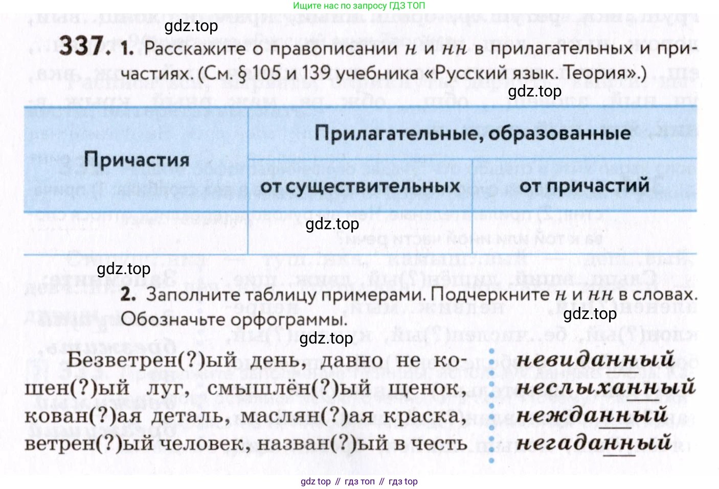 ГДЗ Русский язык, 8 класс Учебник, авторы: Пичугов Юрий Степанович, Еремеева Ангелина Павловна, Купалова Александра Юльевна, Леденёва В В, Лидман-Орлова Галина Кузьминична, Молодцова Светлана Николаевна, Пахнова Т М, Пименова Светлана Николаевна, Талалаева Л Ф, Фоминых Б И, издательство Просвещение, Москва, 2021, белого цвета, страница 156, номер 337, Условие