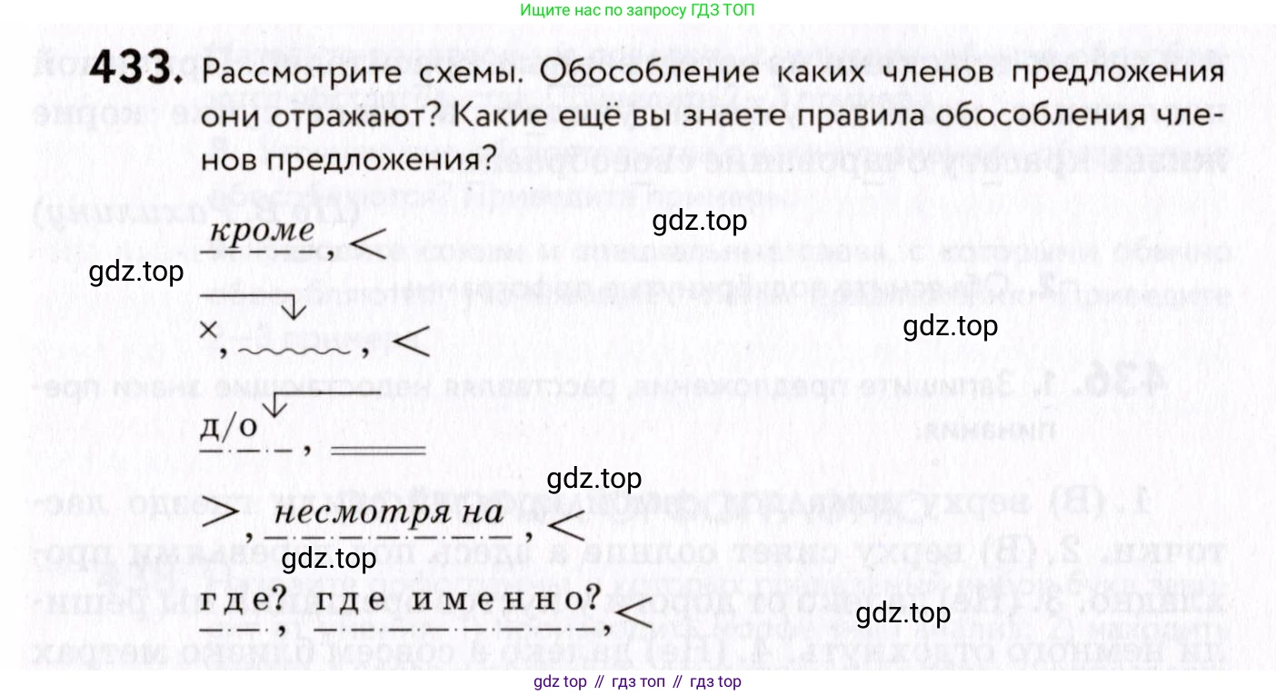 ГДЗ Русский язык, 8 класс Учебник, авторы: Пичугов Юрий Степанович, Еремеева Ангелина Павловна, Купалова Александра Юльевна, Леденёва В В, Лидман-Орлова Галина Кузьминична, Молодцова Светлана Николаевна, Пахнова Т М, Пименова Светлана Николаевна, Талалаева Л Ф, Фоминых Б И, издательство Просвещение, Москва, 2021, белого цвета, страница 199, номер 433, Условие