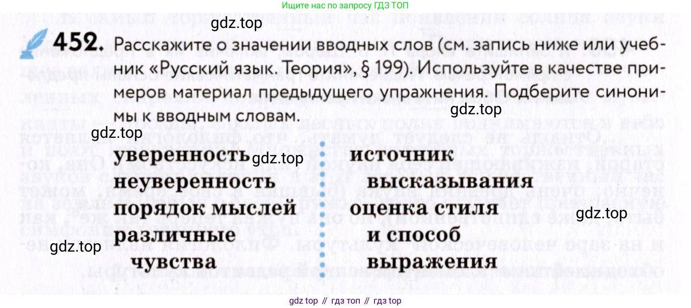 ГДЗ Русский язык, 8 класс Учебник, авторы: Пичугов Юрий Степанович, Еремеева Ангелина Павловна, Купалова Александра Юльевна, Леденёва В В, Лидман-Орлова Галина Кузьминична, Молодцова Светлана Николаевна, Пахнова Т М, Пименова Светлана Николаевна, Талалаева Л Ф, Фоминых Б И, издательство Просвещение, Москва, 2021, белого цвета, страница 206, номер 452, Условие