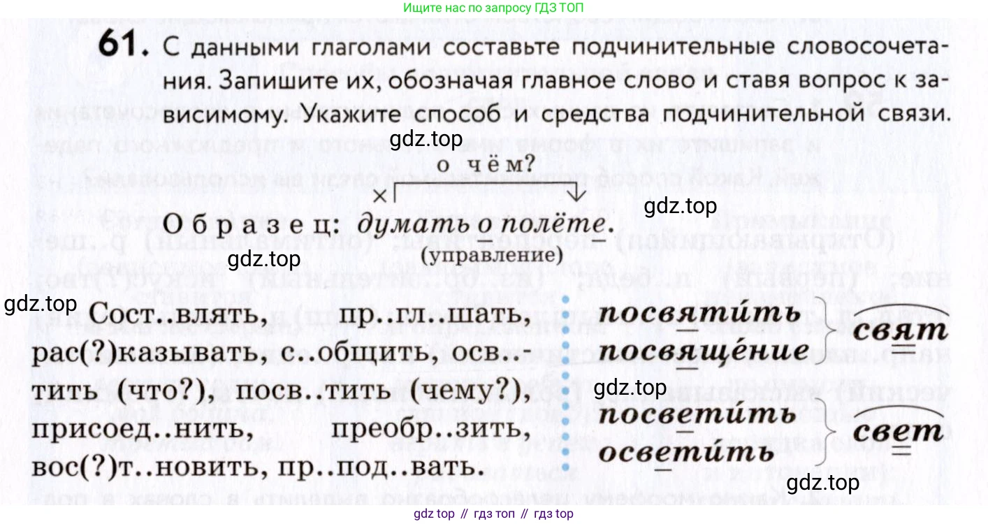 ГДЗ Русский язык, 8 класс Учебник, авторы: Пичугов Юрий Степанович, Еремеева Ангелина Павловна, Купалова Александра Юльевна, Леденёва В В, Лидман-Орлова Галина Кузьминична, Молодцова Светлана Николаевна, Пахнова Т М, Пименова Светлана Николаевна, Талалаева Л Ф, Фоминых Б И, издательство Просвещение, Москва, 2021, белого цвета, страница 36, номер 61, Условие