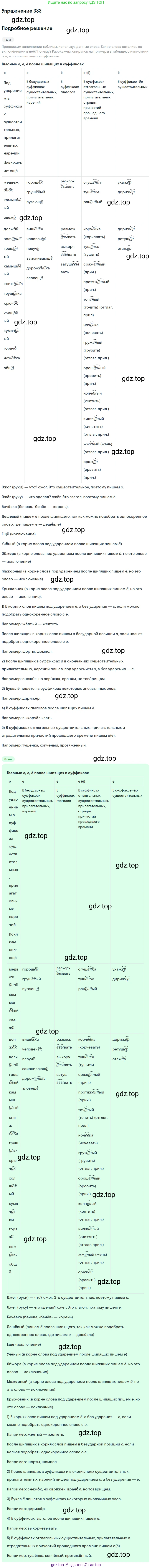 ГДЗ Русский язык, 8 класс Учебник, авторы: Пичугов Юрий Степанович, Еремеева Ангелина Павловна, Купалова Александра Юльевна, Леденёва В В, Лидман-Орлова Галина Кузьминична, Молодцова Светлана Николаевна, Пахнова Т М, Пименова Светлана Николаевна, Талалаева Л Ф, Фоминых Б И, издательство Просвещение, Москва, 2021, белого цвета, страница 154, номер 333, Решение 2
